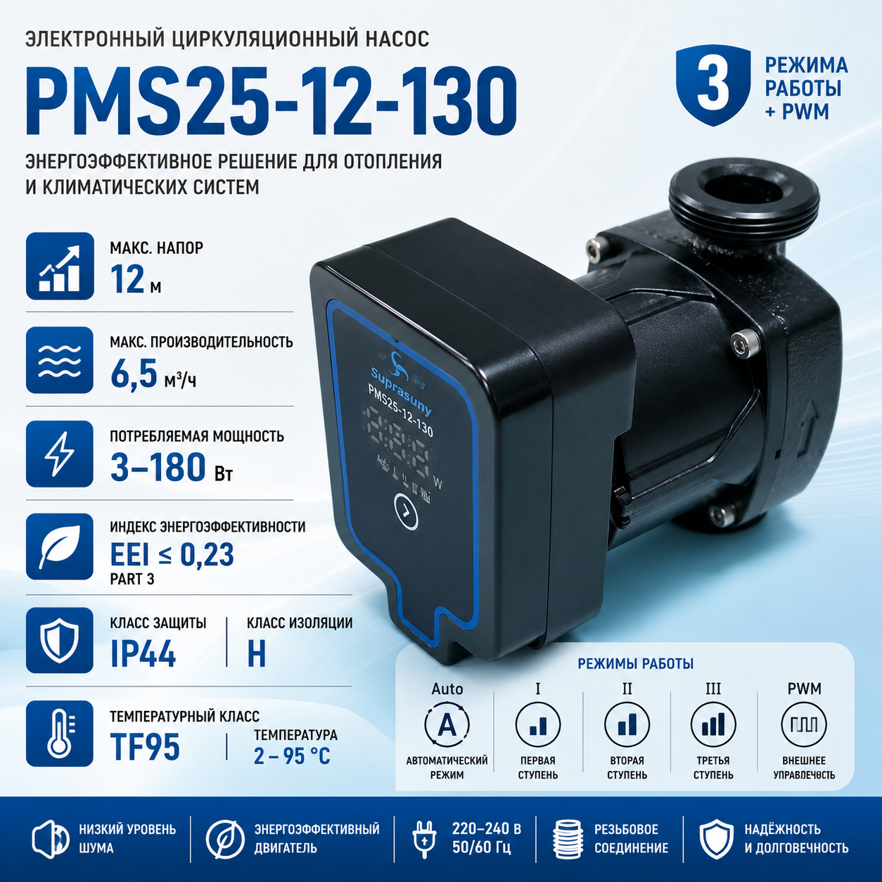 Циркуляционный насос Suprasuny PMS25-12-130, 3–180 Вт, PWM — фото 1